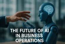 Future of AI in Business Operations