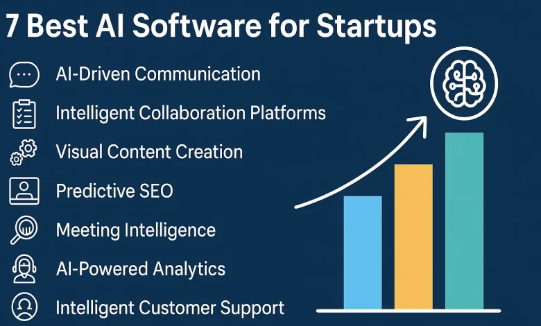 Best AI software for startups