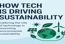 How tech is driving sustainability
