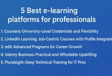 5 Best e-learning platforms for professionals