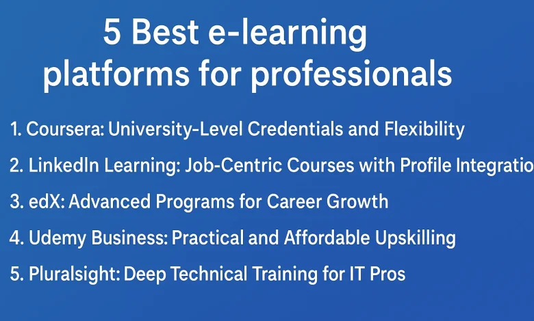 5 Best e-learning platforms for professionals